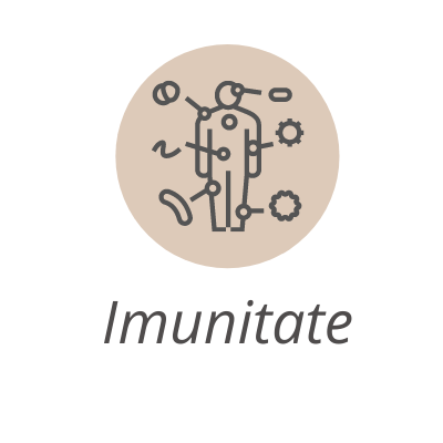categoria imunitate